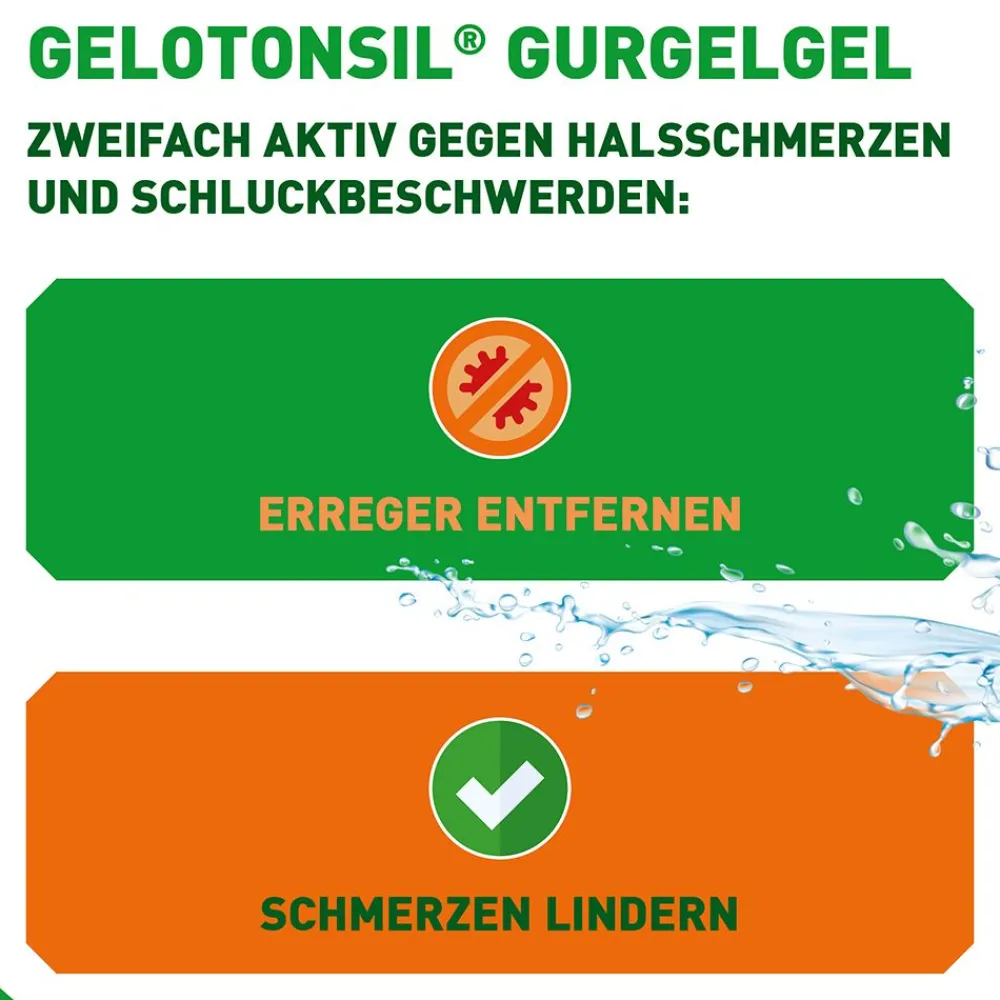 GeloTonsil Gurgelgel lindert Halsschmerzen & Schluckbeschwerden| Hot