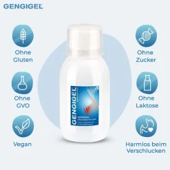 Mundspüllösung|GENGIGEL Outlet
