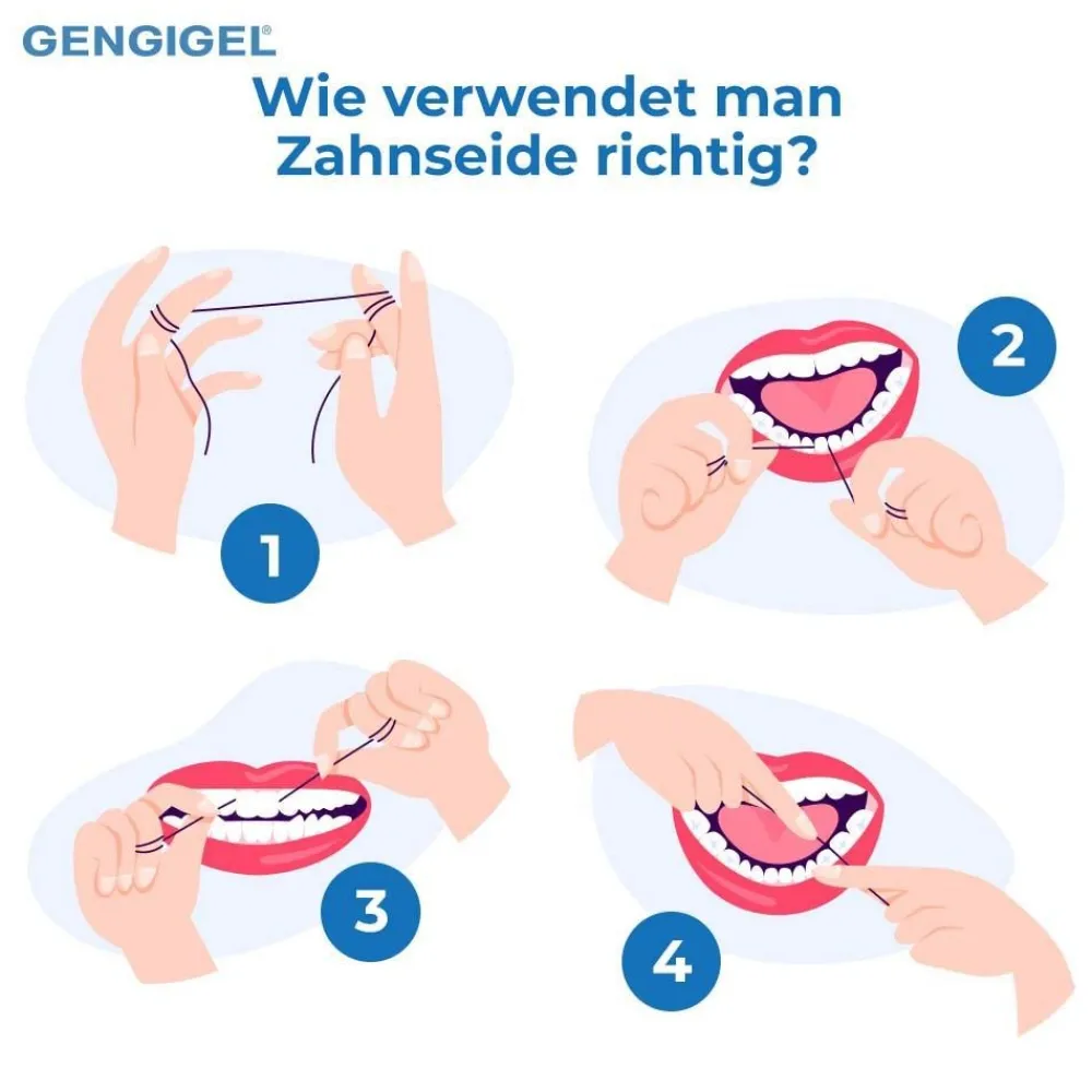 Mundspray|GENGIGEL Hot