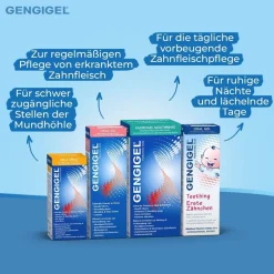 Mundspray|GENGIGEL Hot