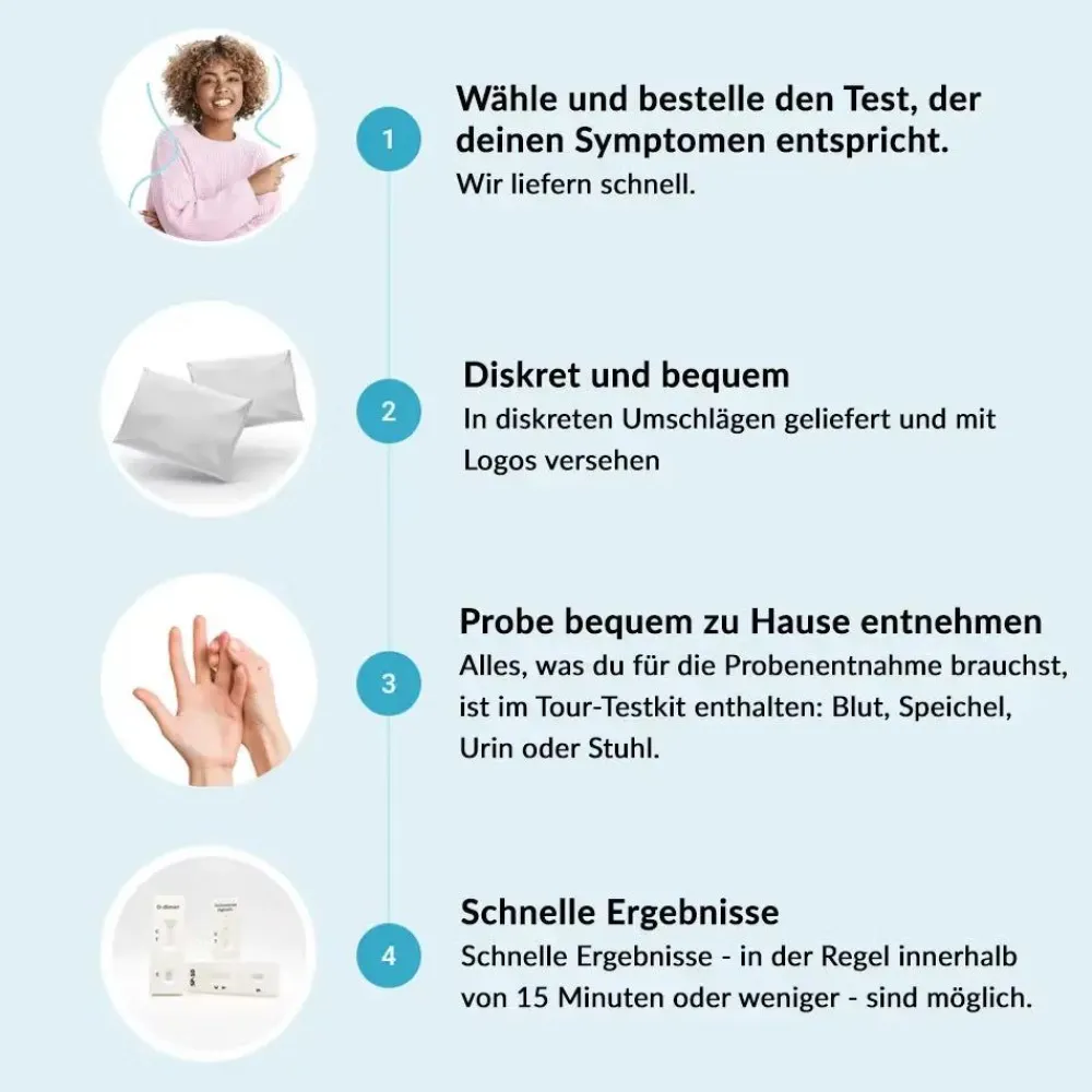 GetTested Diabetes HbA1c-Test| Online