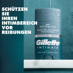 Intimate Anti-Scheuer Stick für den Intimbereich 50 ml><noscript><img width=