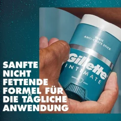 Intimate Anti-Scheuer Stick für den Intimbereich 50 ml><noscript><img width=