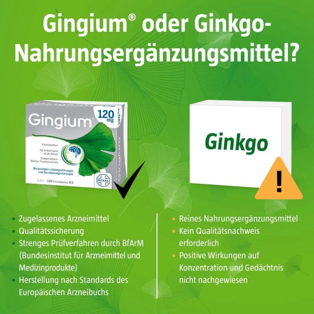 ® 40 mg|Gingium Online