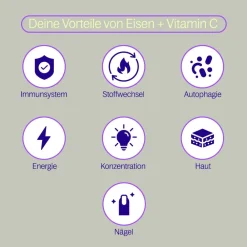 glims® Eisen aus Curryblatt + Vitamin C - AKTION - MHD 07/2026> Online