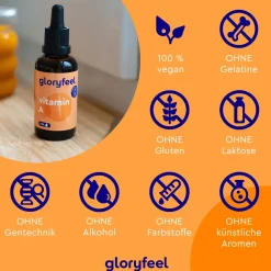 ® Vitamin A 5.000 I.E. Tropfen Nature><noscript><img width=
