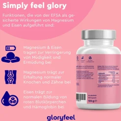 ® Wild Yam + Mönchspfeffer & Frauenmantel mit Magnesium & Eisen Kapseln|gloryfeel New