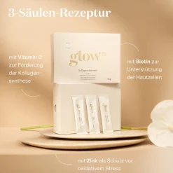 ® Kollagen Intensiv [30 Sticks] – mit Tripeptiden, Vitamin C, Zink und Biotin|glow25 Hot