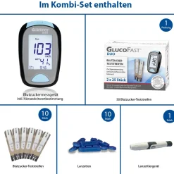 Glucofast® Duo Blutzuckermessgerät Kombiset mit 1 Packung Teststreifen (mg/dL)| Clearance