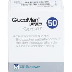 GlucoMen® areo 50|