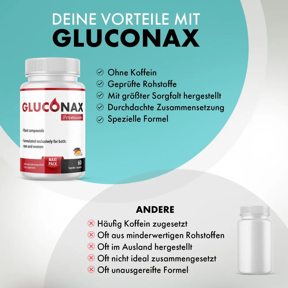Gluconax Kapseln| New