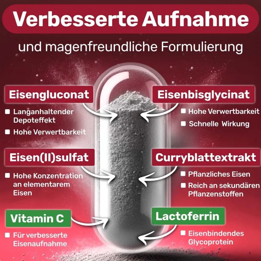 GLYCOWOHL® Eisen-Komplex duodenal 40 mg + Vitamin C hochdosiert> Hot
