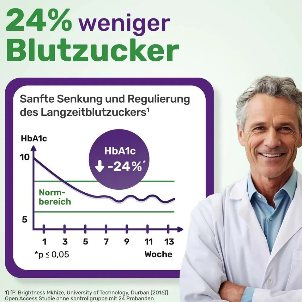 ® pflanzliche Tropfen bei Diabetes und Blutzucker>Glycowohl New