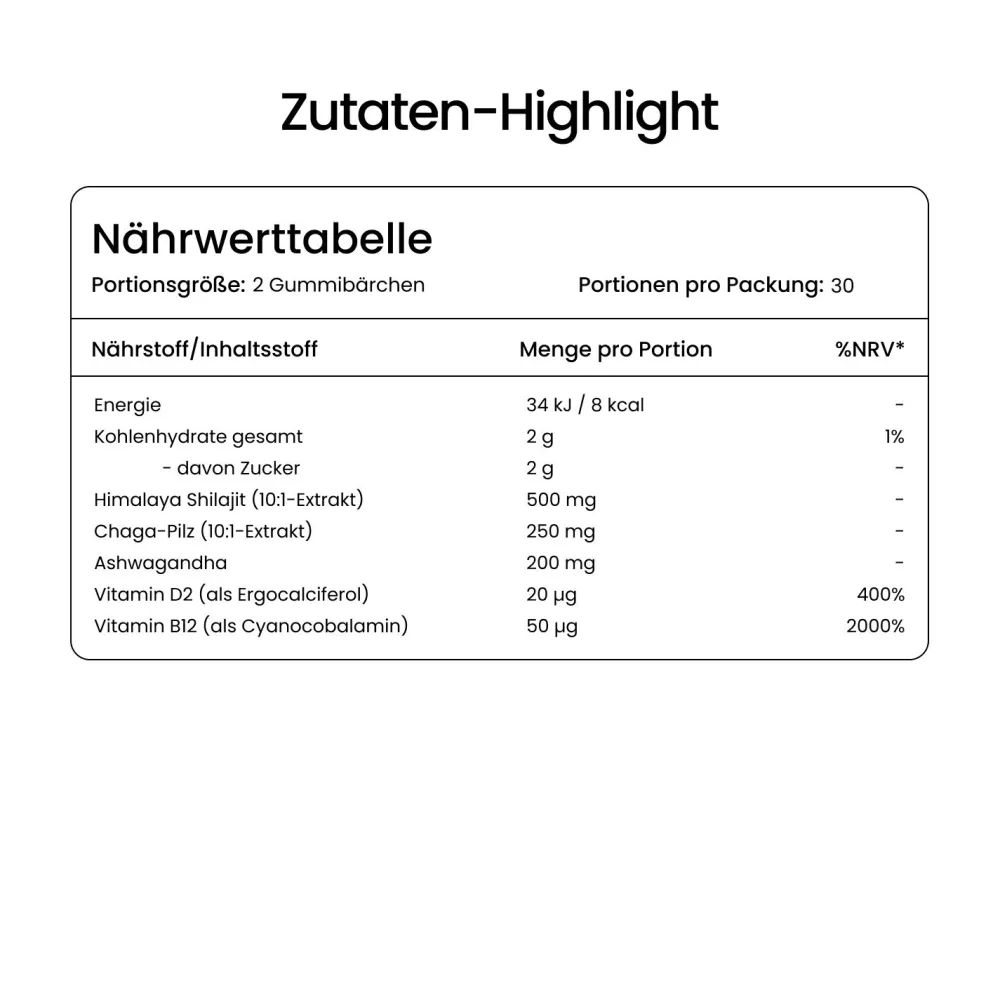 Gummily® Himalayan Shilajit Gummies - LABORGEPRÜFT - Ashwagandha & Chaga Extrakt> Clearance