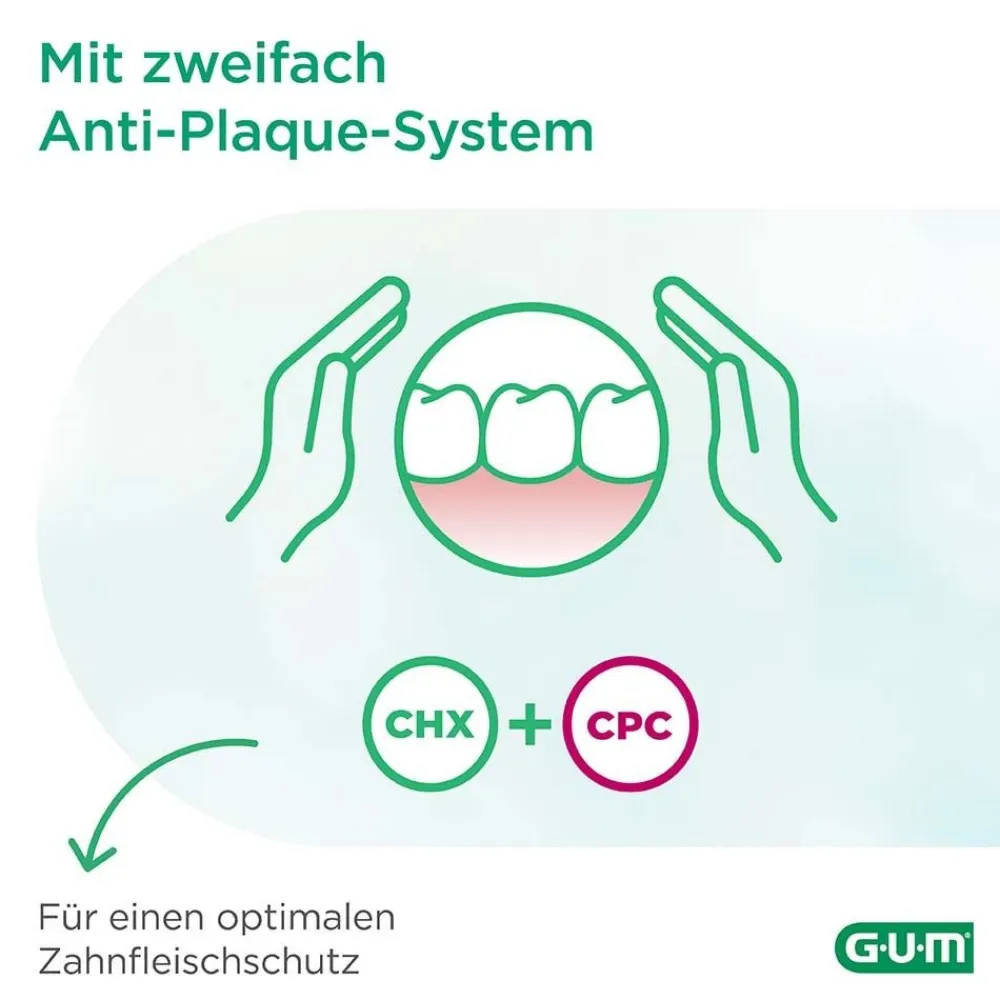 ® Paroex Mundspülung 0,06 %|Gum