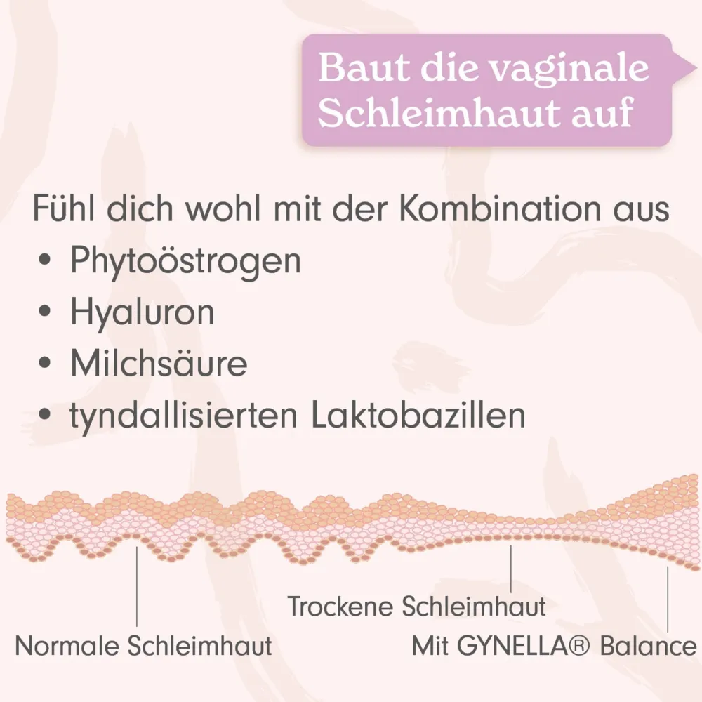 GYNELLA® Balance Vaginalzäpfchen> Sale
