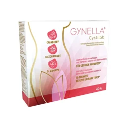 GYNELLA® Cystilab|