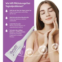 Gynofit Milchsäure Vaginalgel><noscript><img width=