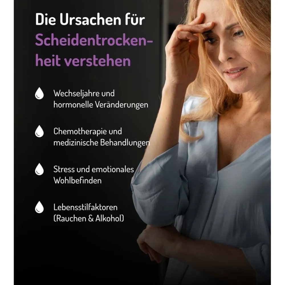 Gynofit Vaginal-Gel zur Befeuchtung> Outlet