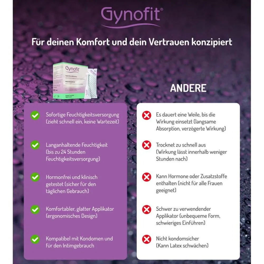 Gynofit Vaginal-Gel zur Befeuchtung> Outlet