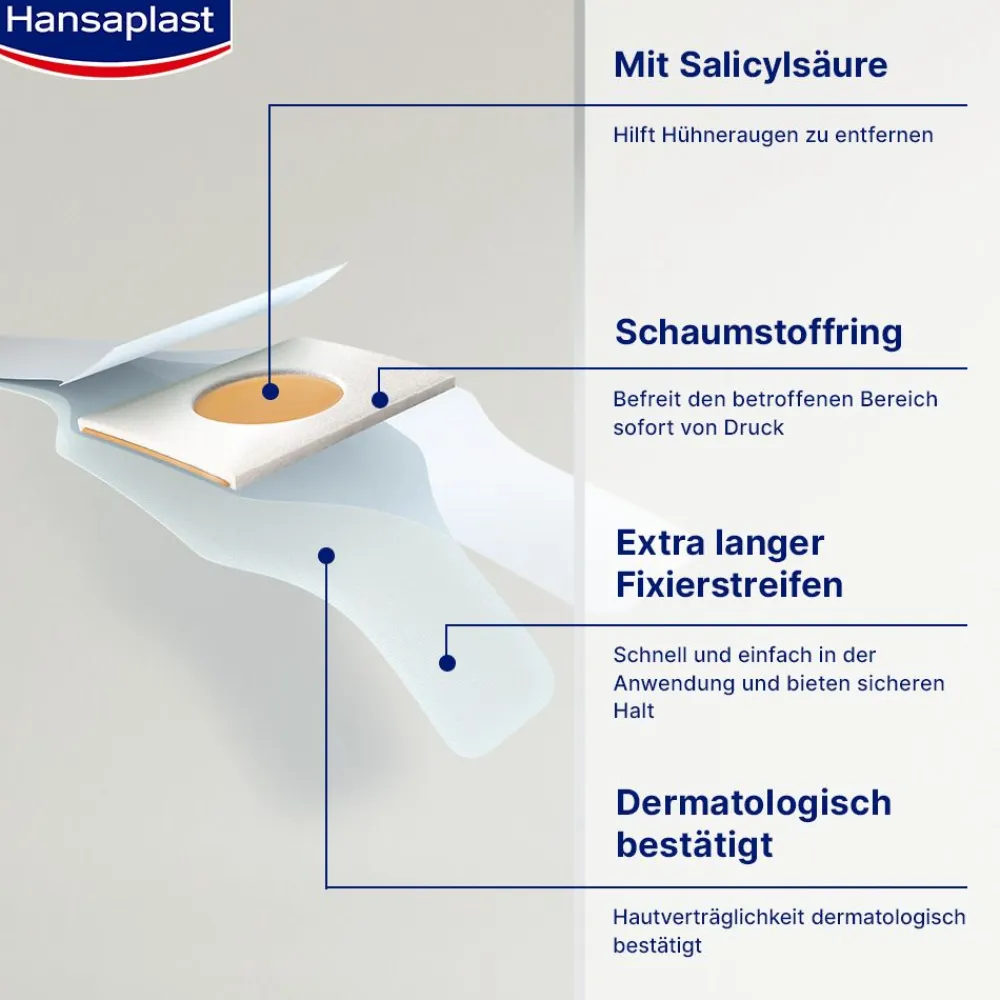Hühneraugen-Pflaster I 8 Stück - Jetzt 20% mit dem Code hp20 sparen|Hansaplast
