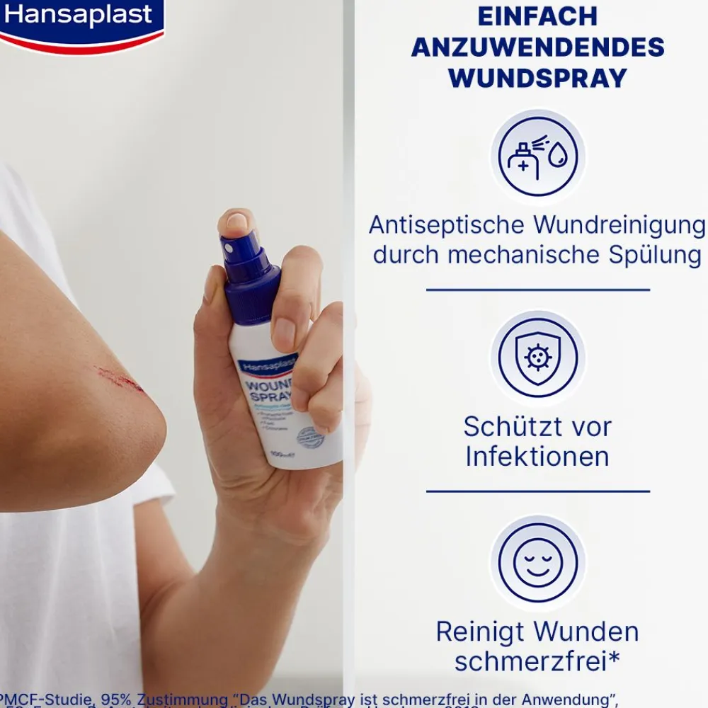 Wundspray | Antiseptische Reinigung | Schützt die Wunde | Einfache Wundreinigung - Jetzt 20% mit dem Code hp20 sparen>Hansaplast Outlet