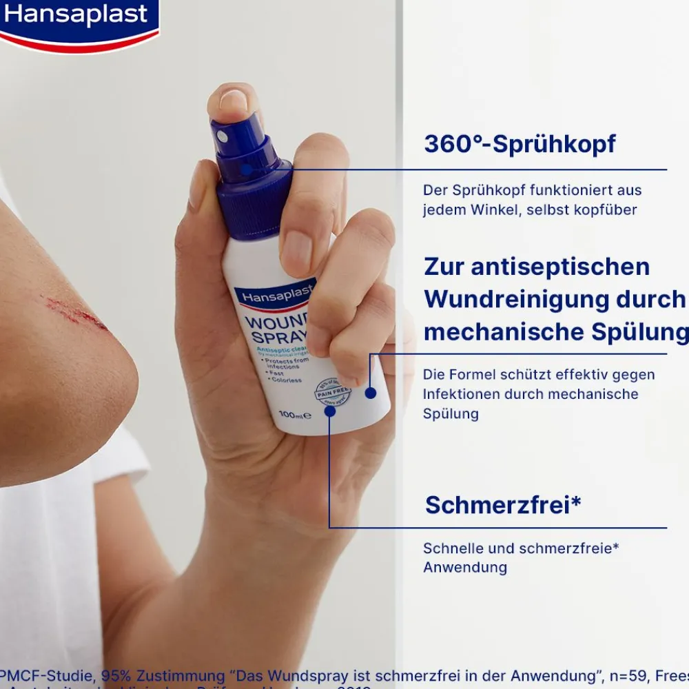 Wundspray | Antiseptische Reinigung | Schützt die Wunde | Einfache Wundreinigung - Jetzt 20% mit dem Code hp20 sparen>Hansaplast Outlet