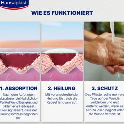 Zweite Haut Schutz | Wasserdichte Pflaster | Flexible Pflaster | Ultra dünn | 3 Pflaster - Jetzt 20% mit dem Code hp20 sparen><noscript><img width=