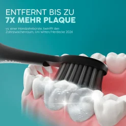 Aufsteckbürsten ECO VIBE 3 AllBlack|happybrush Discount