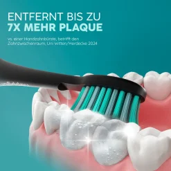 Aufsteckbürsten ECO VIBE 3 Black-Mint|happybrush Sale