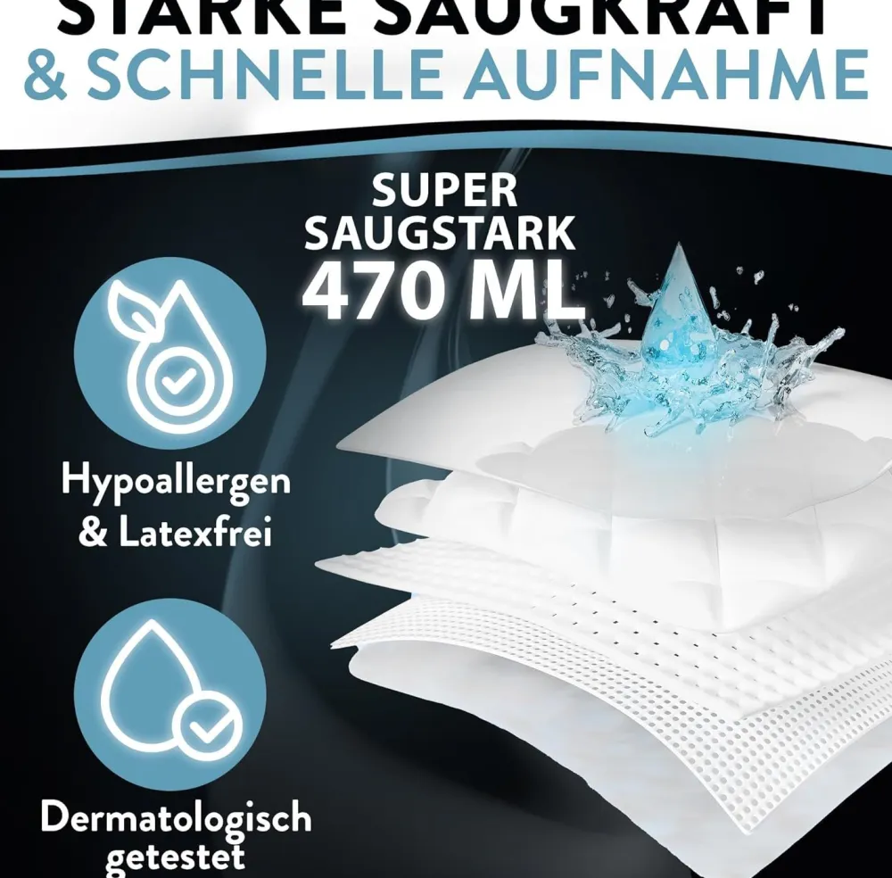 Harmony Care® Inkontinenzeinlagen für Männer - diskrete Einlagen bei Blasenschwäche für Herren| Discount