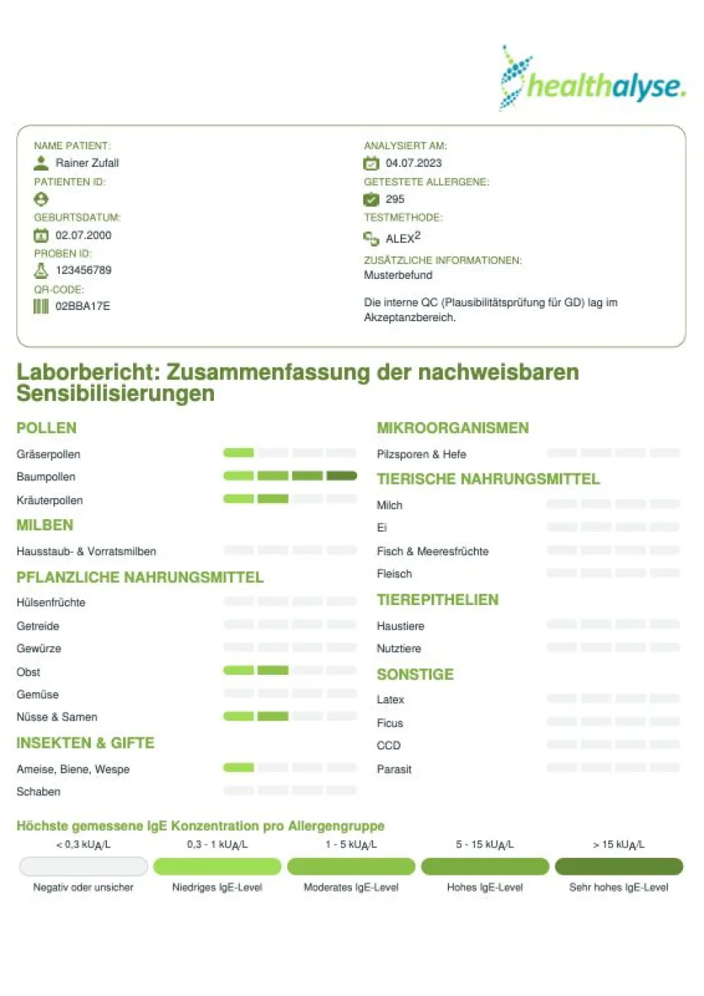 Healthalyse - Allergietest ALEX Laboranalyse| Hot