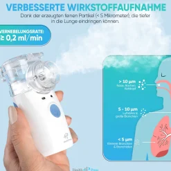 ® Inhalationsgerät – Tragbarer, Reisetauglicher Inhalator für Erwachsene & Kinder|Health Press New