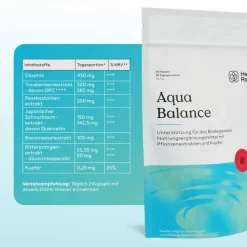 Health Routine Aqua Balance><noscript><img width=