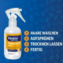 HEDRIN® Protect & Go Spray – Die wirksame Prävention gegen Kopflausbefall><noscript><img data-lazyloaded=