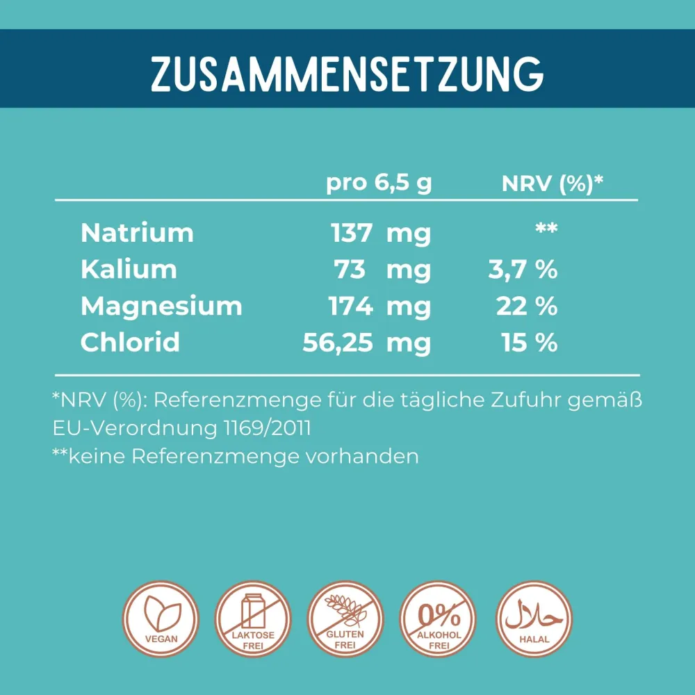 Herby Family® Elektrolyte für Kinder| Best