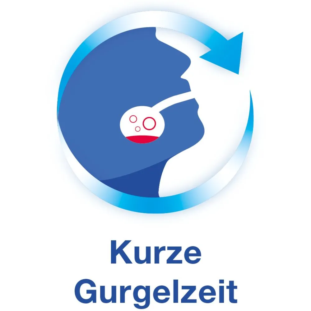 ® Lösung bei Entzündungen in Mund und Rachen>Hexoral Best