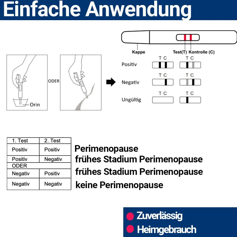 HIXO FSH-Test Menopause & Wechseljahre>