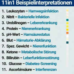 HIXO 11in1 Gesundheitstest Selbsttest Urin-Schnelltest| New