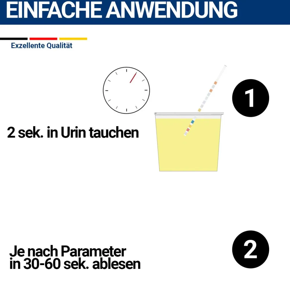 HIXO 10in1 Gesundheitstest Urin| Discount