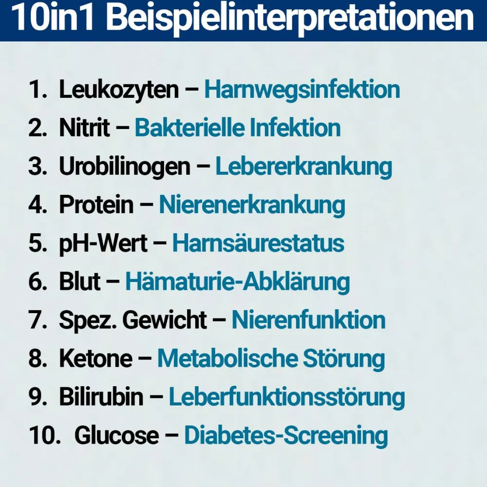 HIXO 10in1 Gesundheitstest Urin| Discount