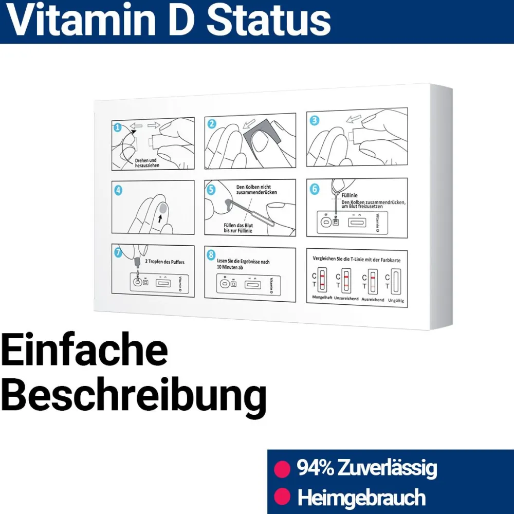 HIXO Vitamin D Selbsttest – Schnelltest> Clearance
