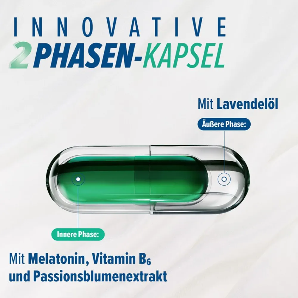 Hoggar® Melatonin DUO Kapseln| Sale