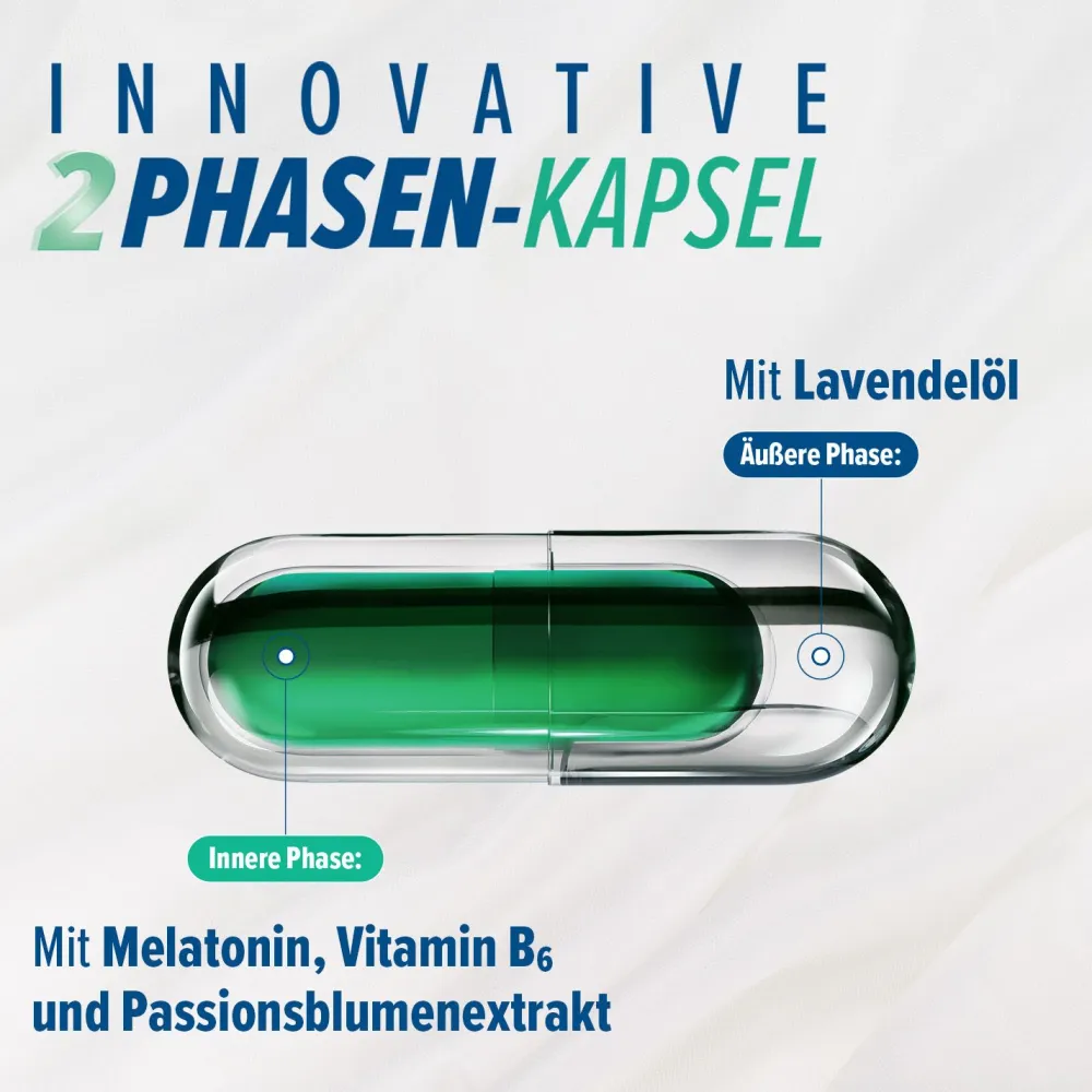 Hoggar® Melatonin DUO Kapseln> Hot