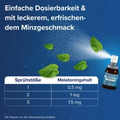 Hoggar® Melatonin Einschlaf-Spray><noscript><img width=