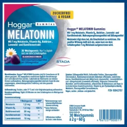 Hoggar® Melatonin Gummies: Angenehm schneller einschlafen. Weichgummis mit Blaubeergeschmack.1 mg Melatonin, Vitamin B6, Baldrian-, Lavendel- und Kamillenextrakt.| Online