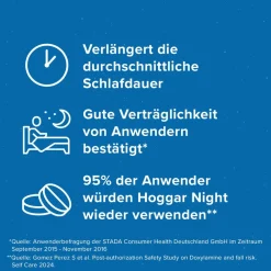 Hoggar® Night 25 mg Schmelztabletten zur praktischen Einnahme ohne Wasser bei akuten Ein- und Durchschlafstörungen|Hoggar Night Outlet