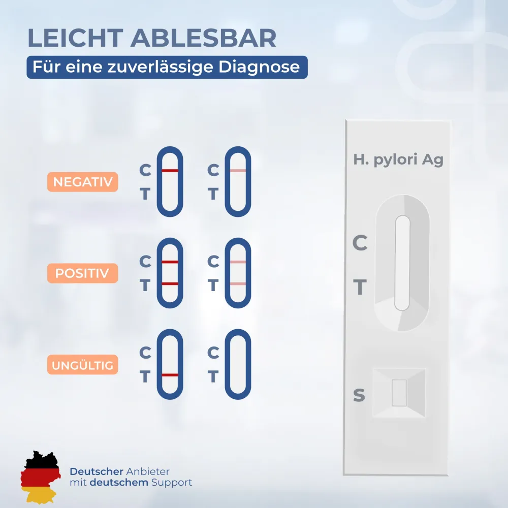 Homehulab 2x Helicobacter Pylori Schnelltest bei Gastritis und Sodbrennen - Ergebnis in Minuten> Clearance