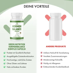 Hormon Balance><noscript><img width=