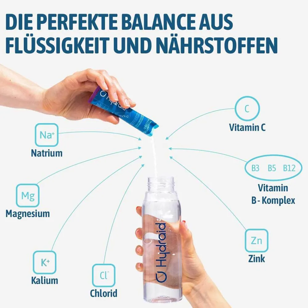 Hydraid® Hydration Helper Waldfrucht| Clearance